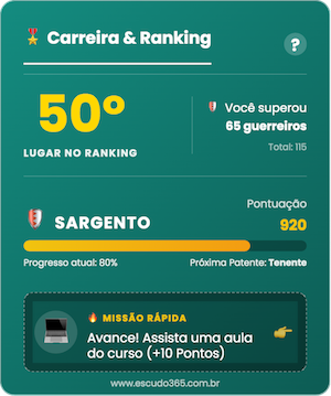 Sistema de Patentes Escudo 365